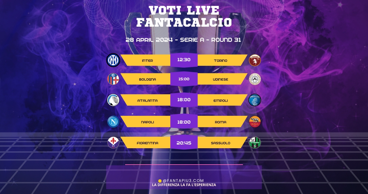VOTI FANTACALCIO LIVE FANTAPIU3 DELLA 34ª Giornata