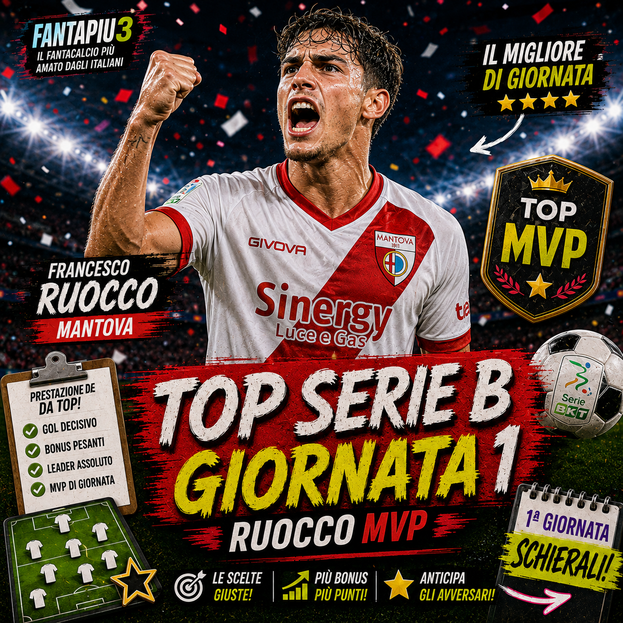 Fanta Top Serie B: i protagonisti di giornata del campionato cadetto