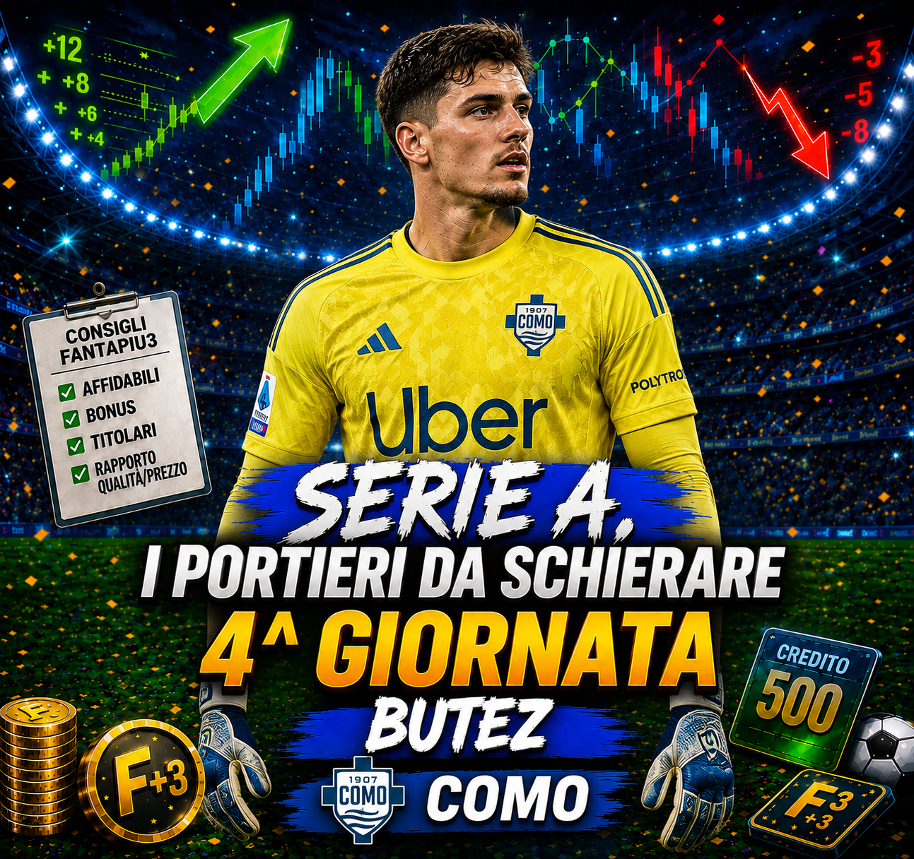 Serie A, i consigli fantacalcio sui portieri da schierare per la 4ª giornata