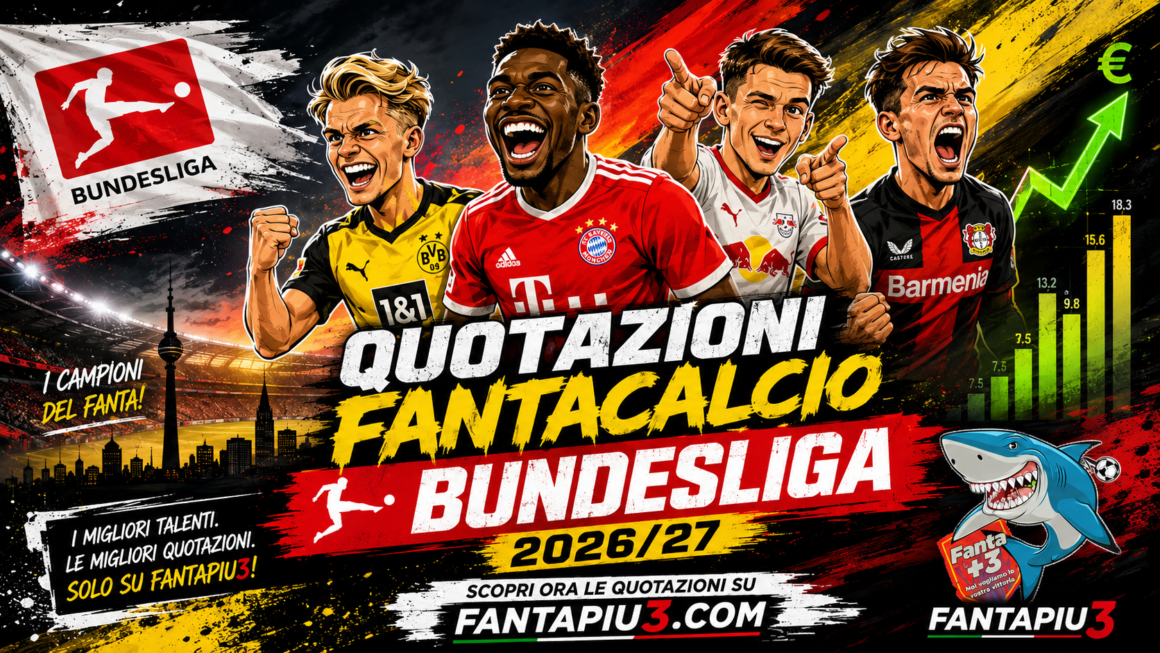 Quotazioni Fantacalcio stagione 26/27...facciamo un salto in Germania!