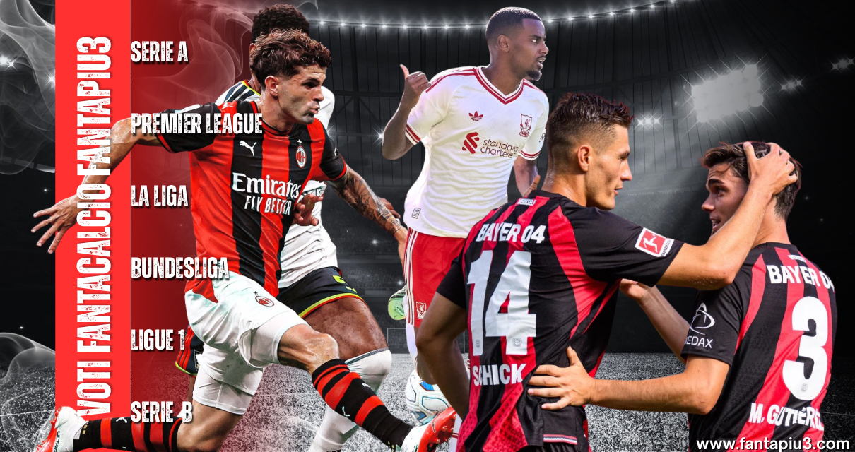 Voti Fantacalcio Fantapiu3 della domenica di Serie A, Premier League, La Liga, Bundesliga, Ligue 1 e Serie B