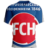 probabili formazioni fantacalcio Bundesliga HEIDENHEIM