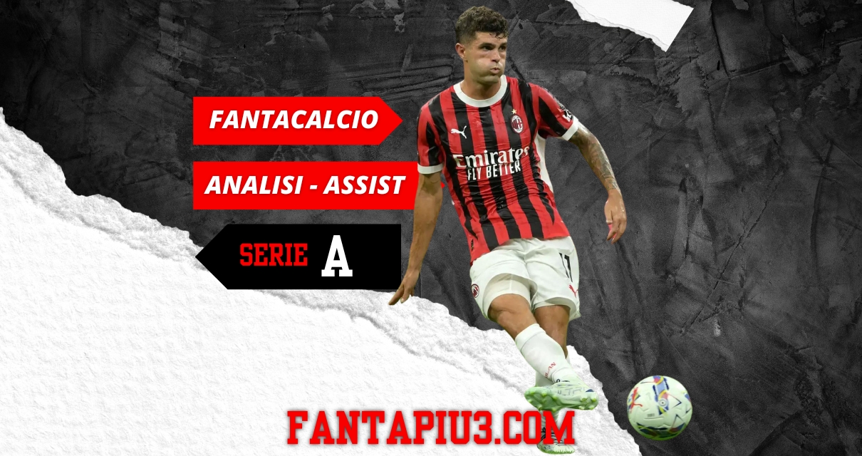 ANALISI ASSIST SERIE A 10ª GIORNATA