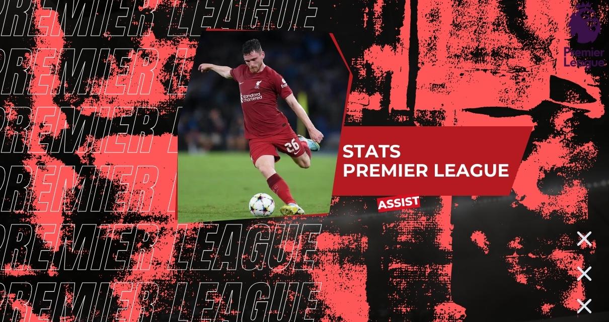 classifica assist Premier League fantacalcio statistiche