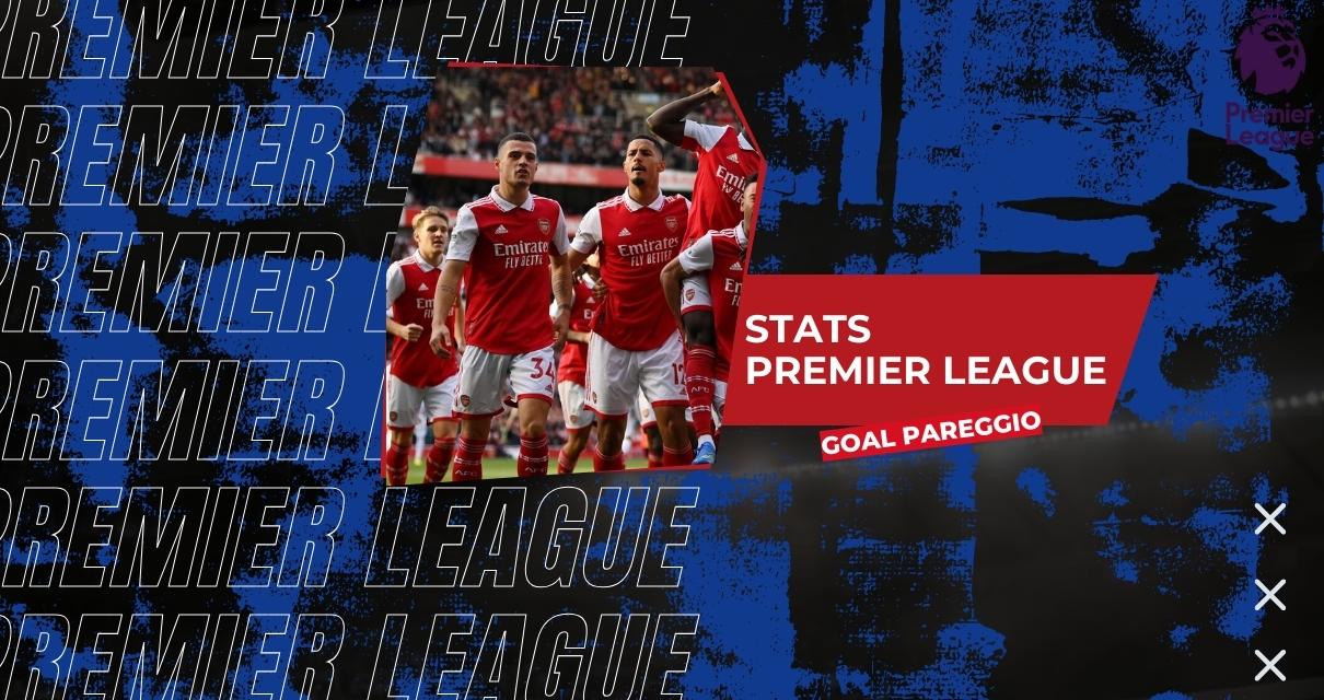 classifica goal pareggio Premier League fantacalcio statistiche